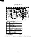 Preview for 6 page of Sharp AE-X08CR Service Manual