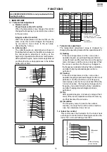 Preview for 15 page of Sharp AE-X08CR Service Manual