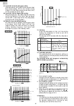 Preview for 16 page of Sharp AE-X08CR Service Manual