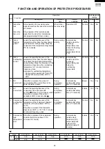 Preview for 21 page of Sharp AE-X08CR Service Manual