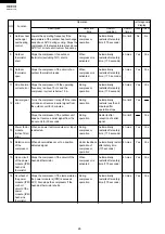 Preview for 22 page of Sharp AE-X08CR Service Manual