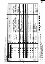 Preview for 23 page of Sharp AE-X08CR Service Manual