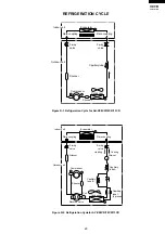 Preview for 25 page of Sharp AE-X08CR Service Manual