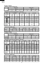 Preview for 26 page of Sharp AE-X08CR Service Manual