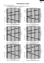 Preview for 27 page of Sharp AE-X08CR Service Manual