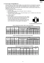 Preview for 40 page of Sharp AE-X08CR Service Manual