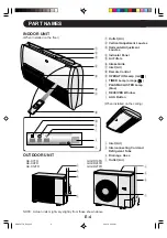 Preview for 6 page of Sharp AE-X09FR Operation Manual