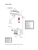 Предварительный просмотр 4 страницы Sharp AE-X09NCJ Operation Manual