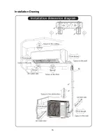 Предварительный просмотр 15 страницы Sharp AE-X09NCJ Operation Manual