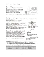 Предварительный просмотр 18 страницы Sharp AE-X09NCJ Operation Manual