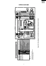 Предварительный просмотр 5 страницы Sharp AE-X108E Service Manual