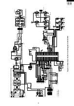 Предварительный просмотр 21 страницы Sharp AE-X108E Service Manual