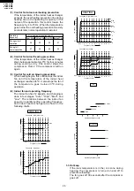 Предварительный просмотр 26 страницы Sharp AE-X108E Service Manual