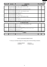 Предварительный просмотр 47 страницы Sharp AE-X108E Service Manual