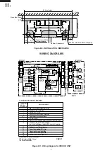 Preview for 4 page of Sharp AE-X10CR Service Manual