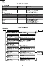 Preview for 6 page of Sharp AE-X10CR Service Manual