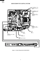 Preview for 8 page of Sharp AE-X10CR Service Manual