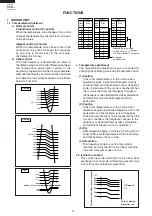 Preview for 12 page of Sharp AE-X10CR Service Manual