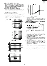 Preview for 13 page of Sharp AE-X10CR Service Manual