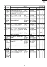 Preview for 19 page of Sharp AE-X10CR Service Manual