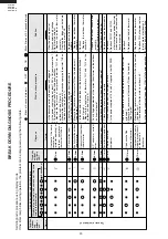 Preview for 20 page of Sharp AE-X10CR Service Manual