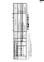 Preview for 21 page of Sharp AE-X10CR Service Manual