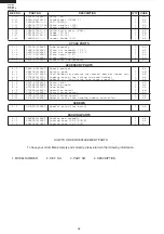 Preview for 34 page of Sharp AE-X10CR Service Manual