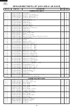 Preview for 36 page of Sharp AE-X10CR Service Manual