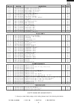 Preview for 37 page of Sharp AE-X10CR Service Manual