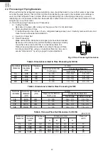 Preview for 42 page of Sharp AE-X10CR Service Manual