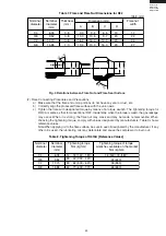 Preview for 43 page of Sharp AE-X10CR Service Manual