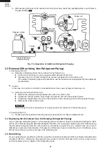 Preview for 48 page of Sharp AE-X10CR Service Manual