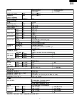 Preview for 3 page of Sharp AE-X127E Service Manual