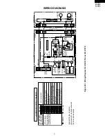 Preview for 5 page of Sharp AE-X127E Service Manual