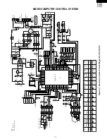 Preview for 11 page of Sharp AE-X127E Service Manual