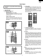 Preview for 19 page of Sharp AE-X127E Service Manual