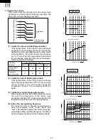 Preview for 20 page of Sharp AE-X127E Service Manual