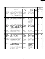 Preview for 27 page of Sharp AE-X127E Service Manual