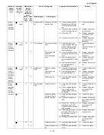 Preview for 9 page of Sharp AE-X12GHR Service Manual