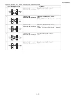 Preview for 11 page of Sharp AE-X12GHR Service Manual