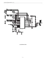 Preview for 15 page of Sharp AE-X12PSR Service Manual