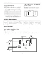 Preview for 25 page of Sharp AE-X12PSR Service Manual