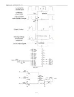 Preview for 28 page of Sharp AE-X12PSR Service Manual