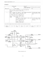 Preview for 41 page of Sharp AE-X12PSR Service Manual