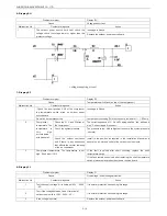 Preview for 42 page of Sharp AE-X12PSR Service Manual