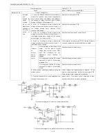 Preview for 44 page of Sharp AE-X12PSR Service Manual