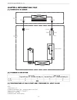 Preview for 47 page of Sharp AE-X12PSR Service Manual