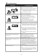 Предварительный просмотр 17 страницы Sharp AE-X24LCJ Operation Manual