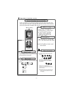 Preview for 8 page of Sharp AE-X28MCJ Operation Manual