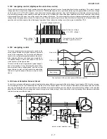 Preview for 15 page of Sharp AE-X2M14LR Service Manual